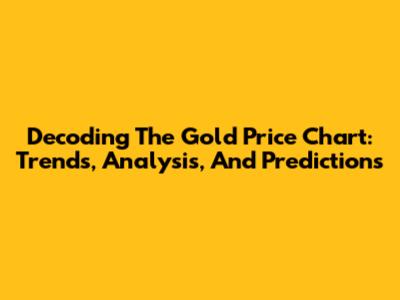 Decoding The Gold Price Chart: Trends, Analysis, And Predictions